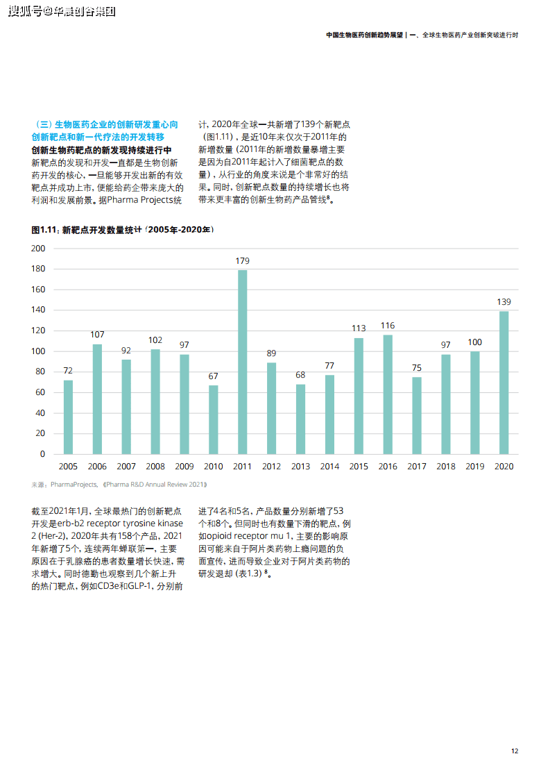 大冰多元发展下的未来趋势预测：内容创新与品牌升级